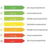 Trio Leuchten - Ecco - Wandlamp - Nikkel - Set van 3 - Metaal
