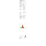 LED-Lamp - Transparant - E27 - 4 Watt - 320 Lumen - 2700 Kelvin