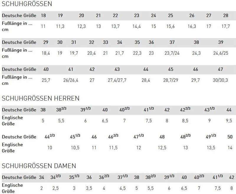 Puma - Safety Evercushion Pro - Inlegzool - Zwart - Textiel