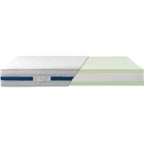 Breckle Taschenfederkernmatratze "1000 Pur, 7 Zonen Matratze 90x200 cm, 140x200 cm & weitere Größen", 25 cm hoch, 1000 Federn, (1 St.), Matratze H2/H3/H4, ergonomisch, atmungsaktiv