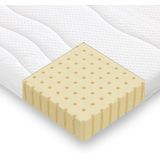 BeCoTopper BeCo Latex Plus Boxspring Upgrade für jedes Bett80 x 200 cm