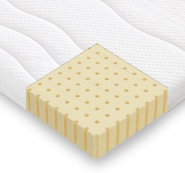 BeCoTopper BeCo Latex Plus Boxspring Upgrade für jedes Bett80 x 200 cm