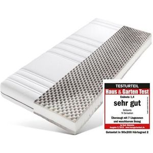 BeSports Komfortschaummatratze »Tri Sensation«, 22 cm hoch, (1 St.), komfortable Matratze in 90x200 cm und weiteren Größen erhältlich
