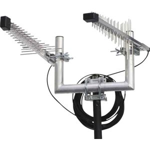 Wittenberg - Antennen Duo Set - 2x LAT 54 Richtantenne - LTE 1800