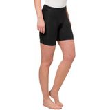 VAUDE - Wheeled - Lange Onderbroek - Dames
