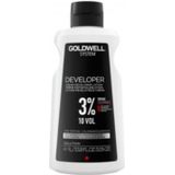System Developer Lotion - 1000ml
