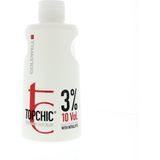 System Developer Lotion - 1000ml