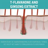 Goldwell - Dualsenses Scalp Specialist - Haarserum - 150ml - Met Cafeïne