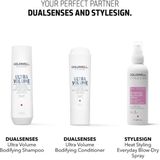 Goldwell - StyleSign Everyday Blow-Dry Spray - 200ml - Hittebescherming