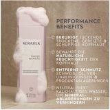 Kerasilk - Essentials - Anti-Roos Shampoo - 250ml - Haarverzorging