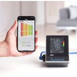 Braun Blutdruckmessger�t ExactFit