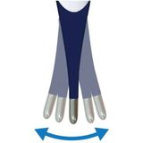 Scala SC1501 Koortsthermometer