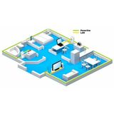 FRITZ! - Powerline 1220E - Wifi Versterker - Wit - 1200 Mbit/s
