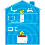 AVM FRITZ!WLAN Repeater 2400 - Wi-Fi-Range-Extender