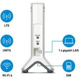 AVM FRITZ!Box 6820 LTE - Router - LTE/3G - Single-Band - AC WiFi 5 - 450 Mbps