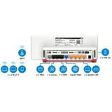 AVM - FRITZ!Box 7583 - Router - Dual-band - VDSL - Gigabit