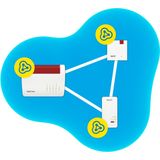 Fritz!Repeater 1200 AX (Wi-Fi 6 Repeater mit Zwei Funkeinheiten: 5 GHz-Band (bis zu 2.400 MBit/s), 2,4 GHz-Band (bis zu 600 MBit/s), deutschsprachige Version)