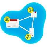 FRITZ!Repeater 1200 AX - Wifi Versterker - 3000 Mbit/s