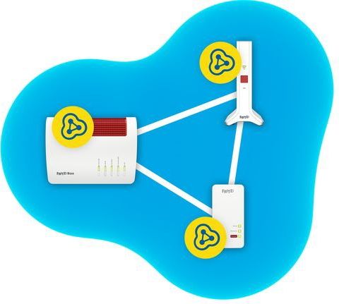 Avm - Fritz! 3000 AX Router - Wi-Fi 6 - 4200 Mbit/s - Tri-Band Repeater