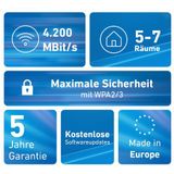 FRITZ! - Mesh Set 4200 - Wi-Fi Set - Rood, Wit - Triband Wi-Fi 6, 4200 Mbit/s