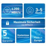 FRITZ!Mesh Wi-Fi Set 4200 - Triband Wi-Fi 6 - 2-pack