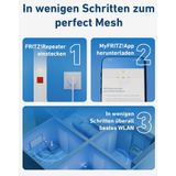 AVM - FRITZ!Mesh Wi-Fi Set 1600 - Rood, Wit - Wi-Fi 6 - 2-Pack