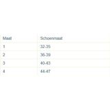 Bauerfeind - ViscoBalance - Hakverhoging - Per Stuk - Silicone