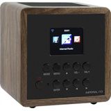 IMPERIAL i10 - wood