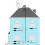 Telestar - SKYWIRE HC - Satelliet Antenne Converter - Zwart - Dubbele LNB - 40 mm
