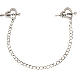 Nippelklemmen „Heart shaped nipple clamps“