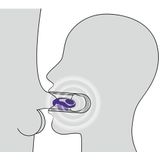 Blow job mond vibrator