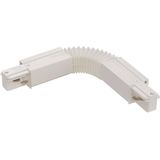 SLV - EUTRAC flexverbinder - Verkeerswit - EUTRAC SYSTEM