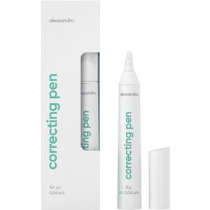 Nagellakremover - Fijne Penseelpunt - Voor Verfdefecten