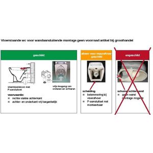 Geberit Monolith Aansluitgarnituur Wandcloset 131.083.16.1