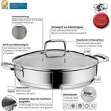 Hapjespan RVS, 28 cm - Kela | Flavoria