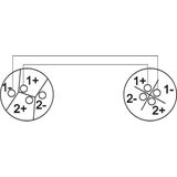 Omnitronic - Luidsprekerkabel - Zwart - 2 x 1,5 mm² - 5 m