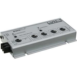 Eurolite - LVH1 - SVideo Distributieversterker - Zwart - Hoogwaardig S-video-signaal