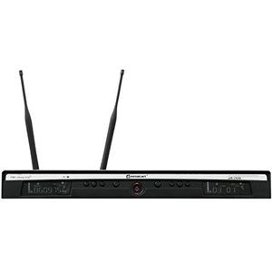 RELACART UR-260D 2 kanalen UHF-ontvanger