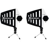 RELACART - R-22AU - Brede Richtantenne - Actief