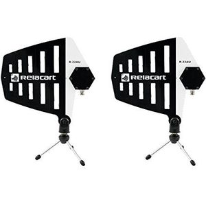 RELACART - R-22AU - Brede Richtantenne - Actief