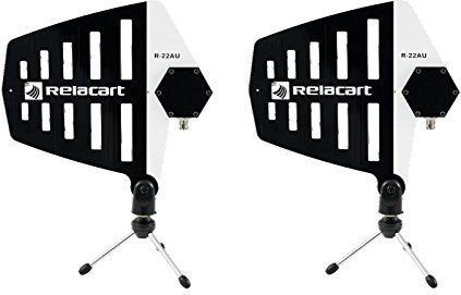 RELACART - R-22AU - Brede Richtantenne - Actief