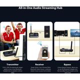OMNITRONIC BDT-5.0 - Bluetooth Ontvanger Audio Adapter - Zender/Receiver - Dual Link