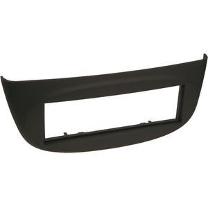 1-DIN Paneel geschikt voor Renault Twingo/ Wind Kleur: Zwart