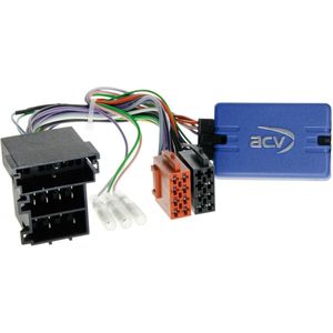 Stuurwiel bediening geschikt voor Fiat Panda (Type 162) 2e Generatie 2007-2012 Mini ISO