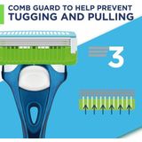 Wilkinson - Hydro Comfort - Navulmesjes - 2 Stuks