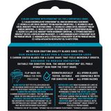 Wilkinson - Hydro 5 - Scheermesjes - 4 Stuks - Skin Protection