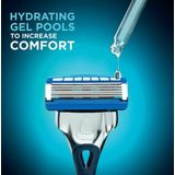 Wilkinson Sword Hydro 5 - Scheermes - Voordeelverpakking - Navulmesjes 9 stuks