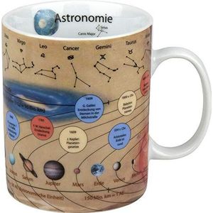 Könitz Wissensbecher astronomie