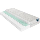 M line Medic Motion matras 90x220| Koudschuim matras | Voor mensen met nekklachten en rugklachten | 7 comfortzones | Optimale drukontlasting | Wasbare tijk | Extra ventilerend | Voor actieve slapers |