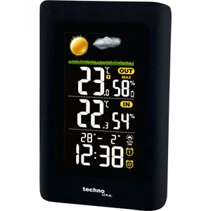 WS6447, Wetterstation